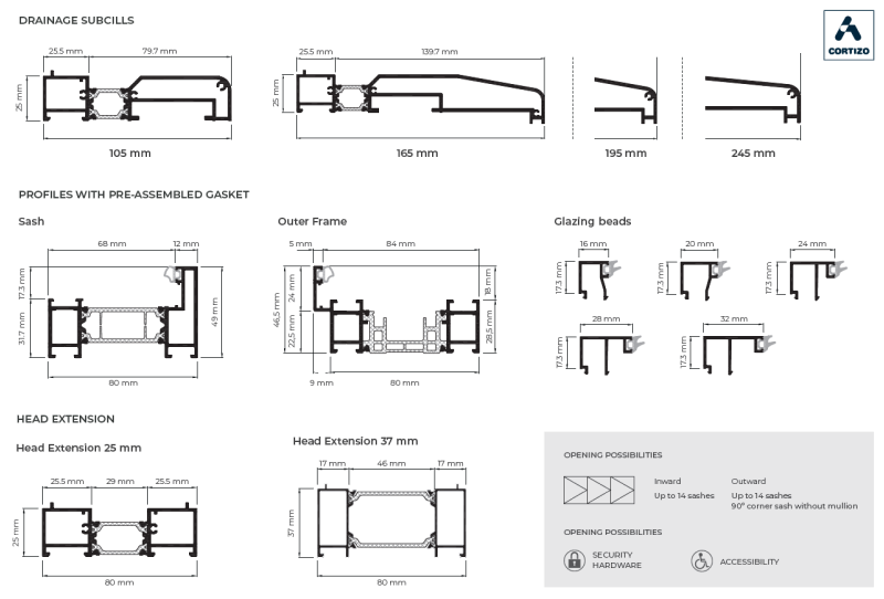 drainage-subcills