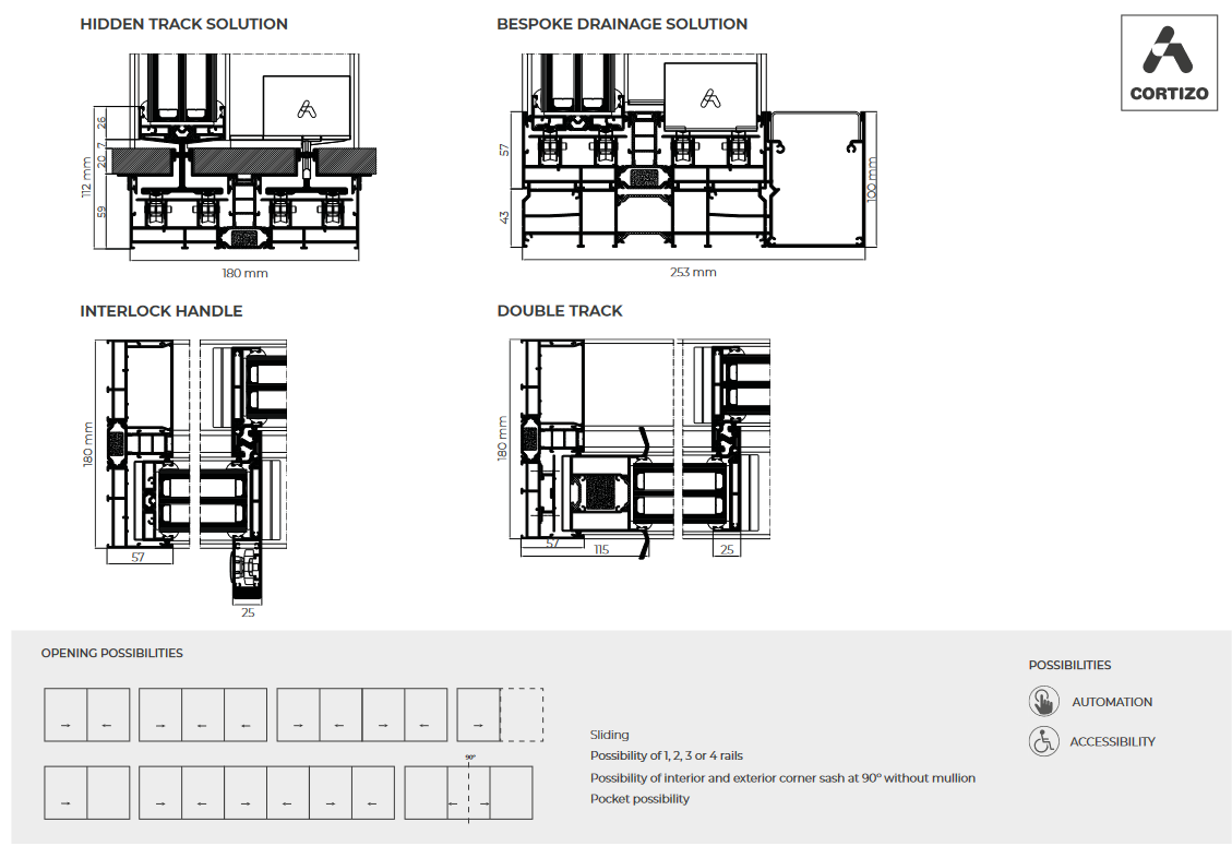 drainage-subcills