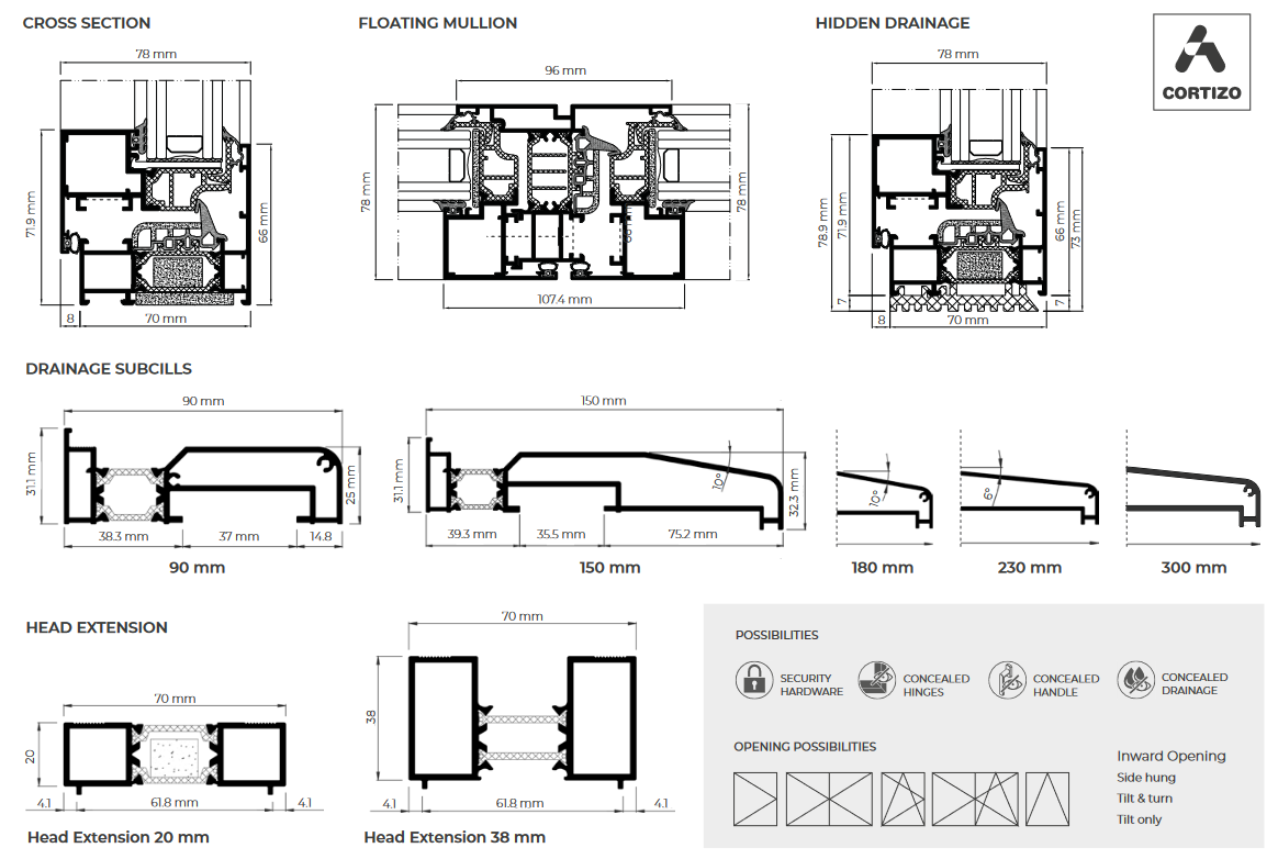 drainage-subcills